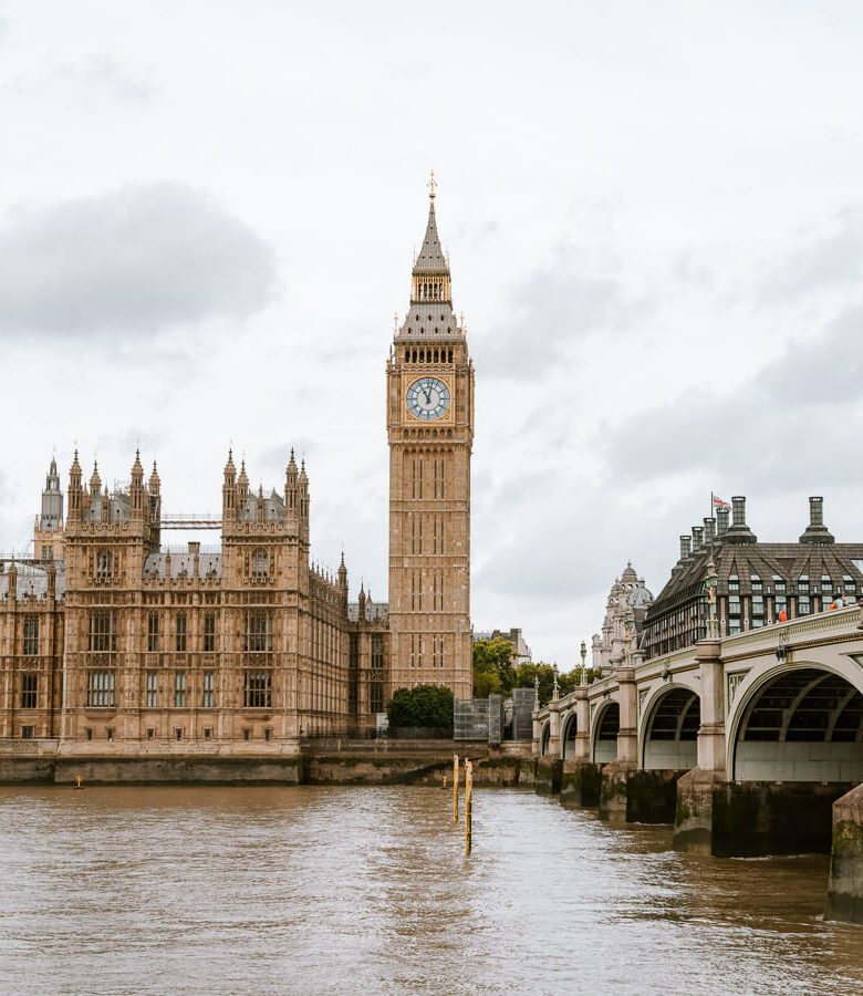 London bucket list houses of Parliament and big ben